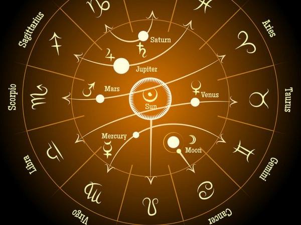 Actor Surya Birth Chart